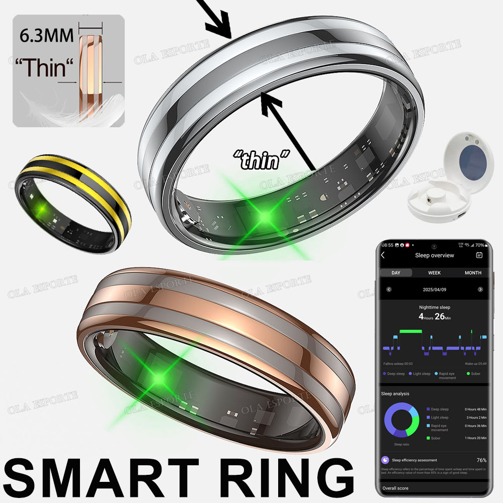 Women'S Health & Wellness Center - Neuer Smart-Ring zur Überwachung von Herzfrequenz,
