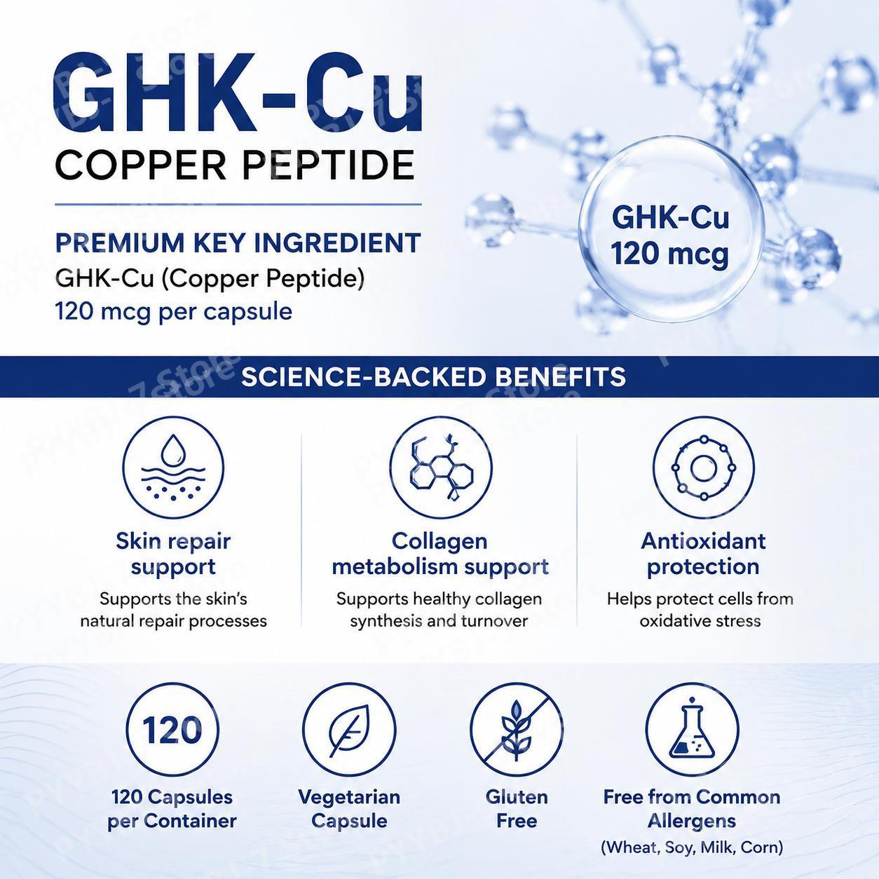 GHK-Cu Kupferpeptid-Nahrungser – Health With Wellness Bewertung und Preis