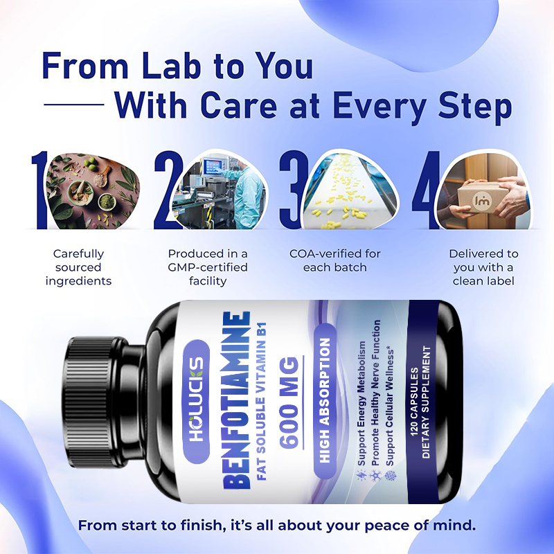 Benfotiamin-Kapseln, mit fettl – Health Wellness Vitamins Bewertung und Preis