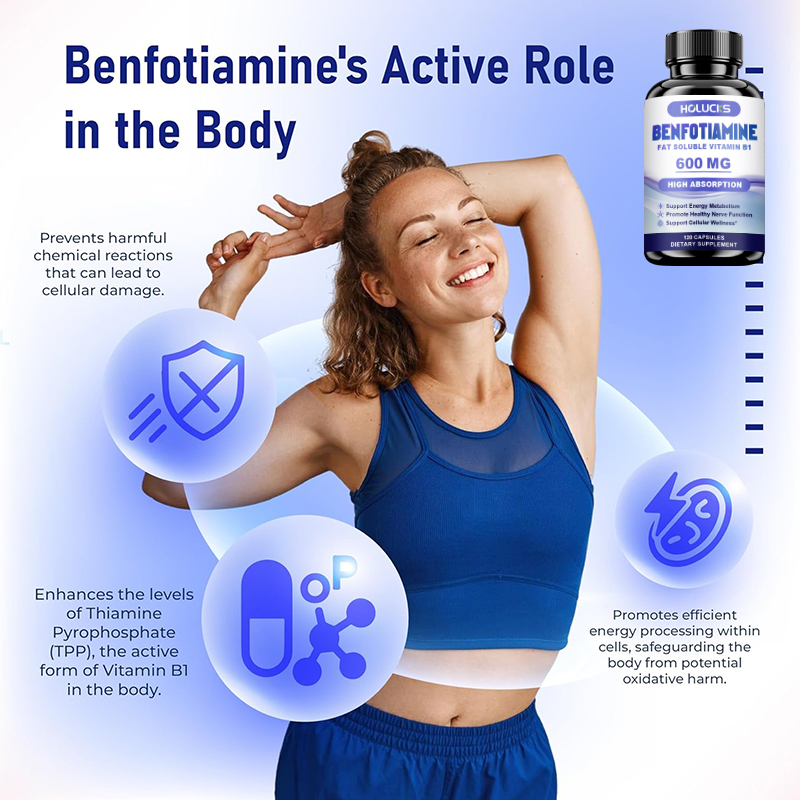 Benfotiamin-Kapseln, mit fettl – Health Wellness Vitamins Bewertung und Preis