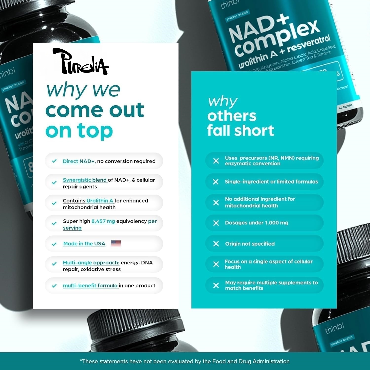 NAD Plus-Ergänzungsmittel – na – Health With Wellness Bewertung und Preis