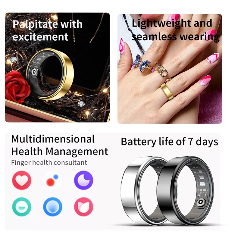 Intelligenter Ring Gesundheits – Women'S Health & Wellness Center Bewertung und Preis