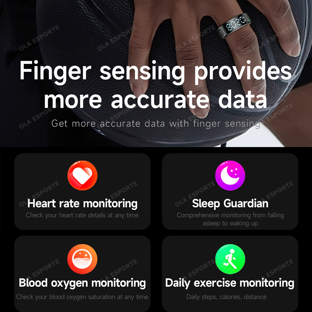 2026 R12 Smart Ring mit Displa – Women'S Health & Wellness Center Bewertung und Preis