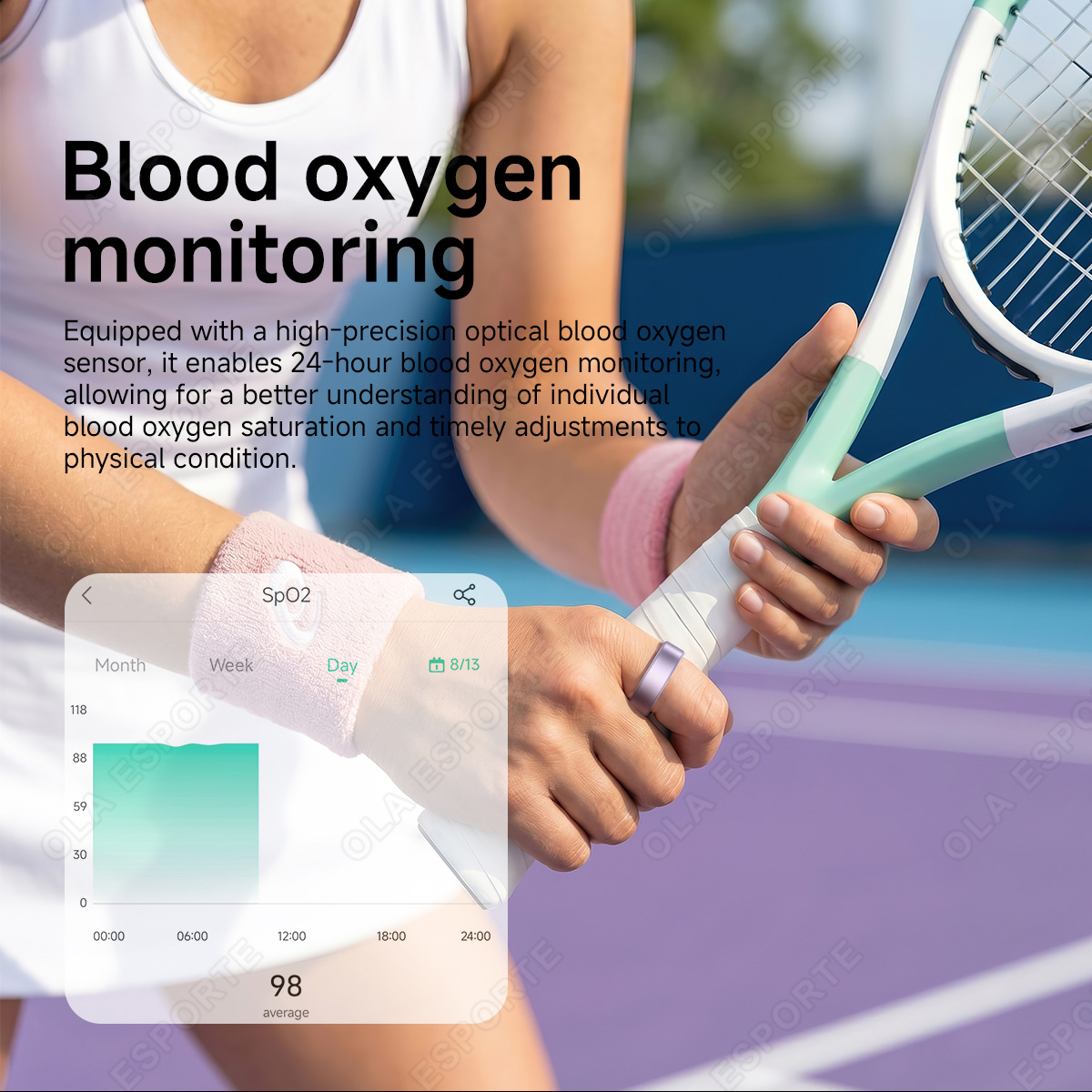 R10 Smart Ring mit Ladecase Me – Women'S Health & Wellness Center Bewertung und Preis