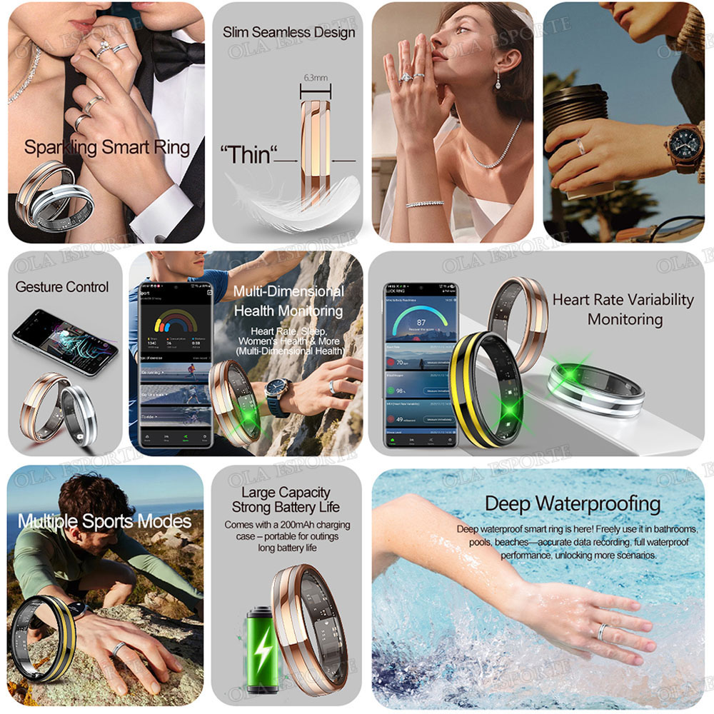 Neuer Smart-Ring zur Überwachu – Women'S Health & Wellness Center Bewertung und Preis